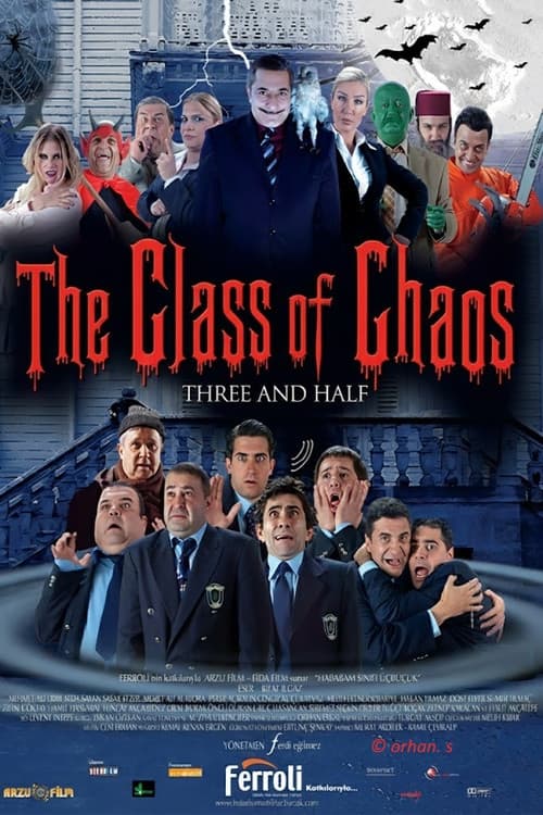 The Class of Chaos 3,5