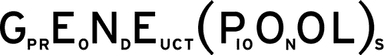 Genepool Productions
