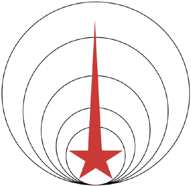 Central Television USSR